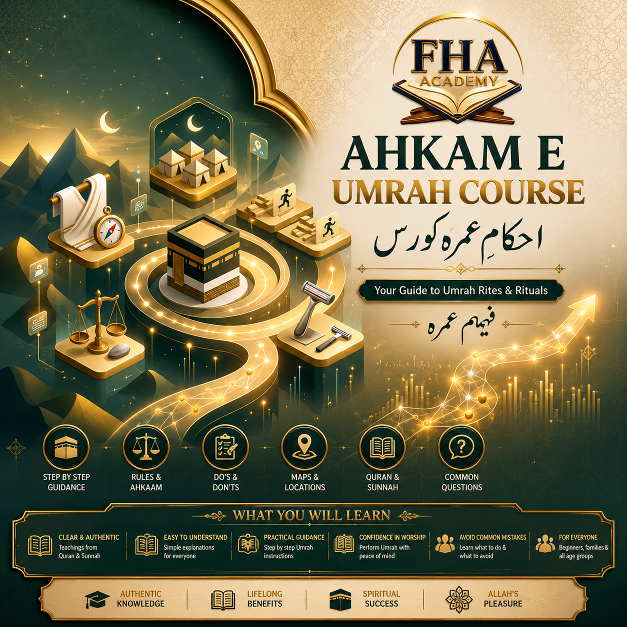 Ahkam Umra Course