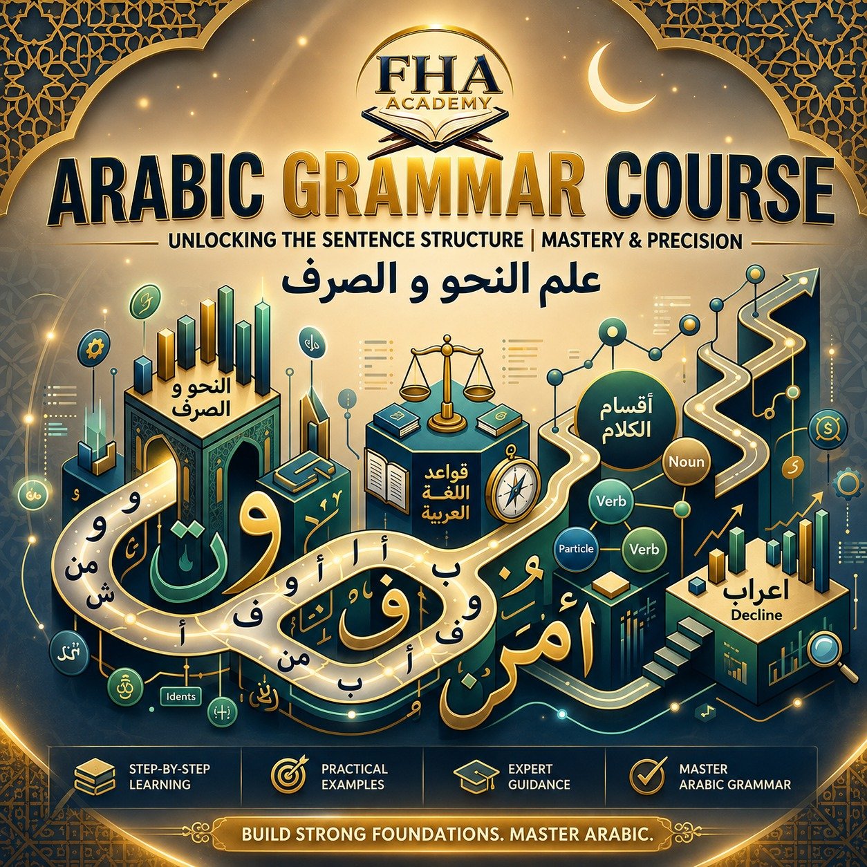 Arabic Grammar