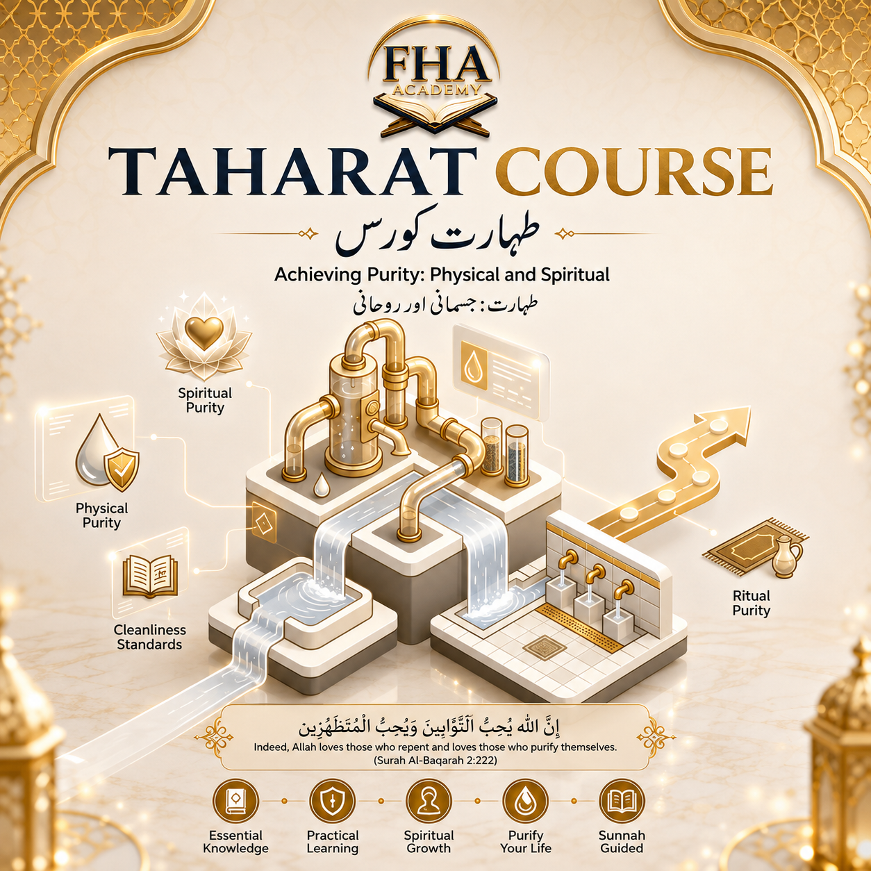Taharat course